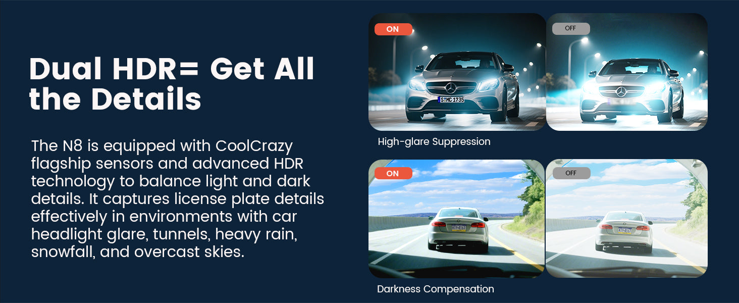 COOLCRAZY Advertisement for a camera sensor with dual HDR technology, showing car scenes with glare and darkness compensation.