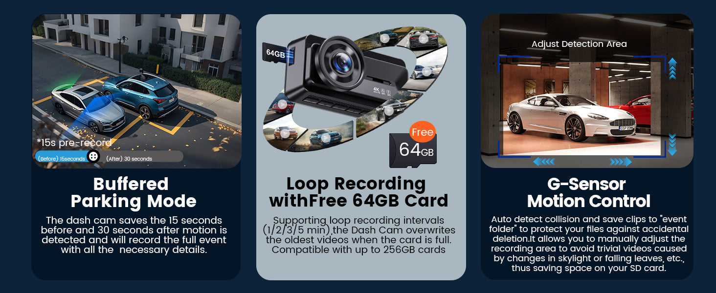 Three panels showcasing features of a COOLCRAZY dash camera with text and images.