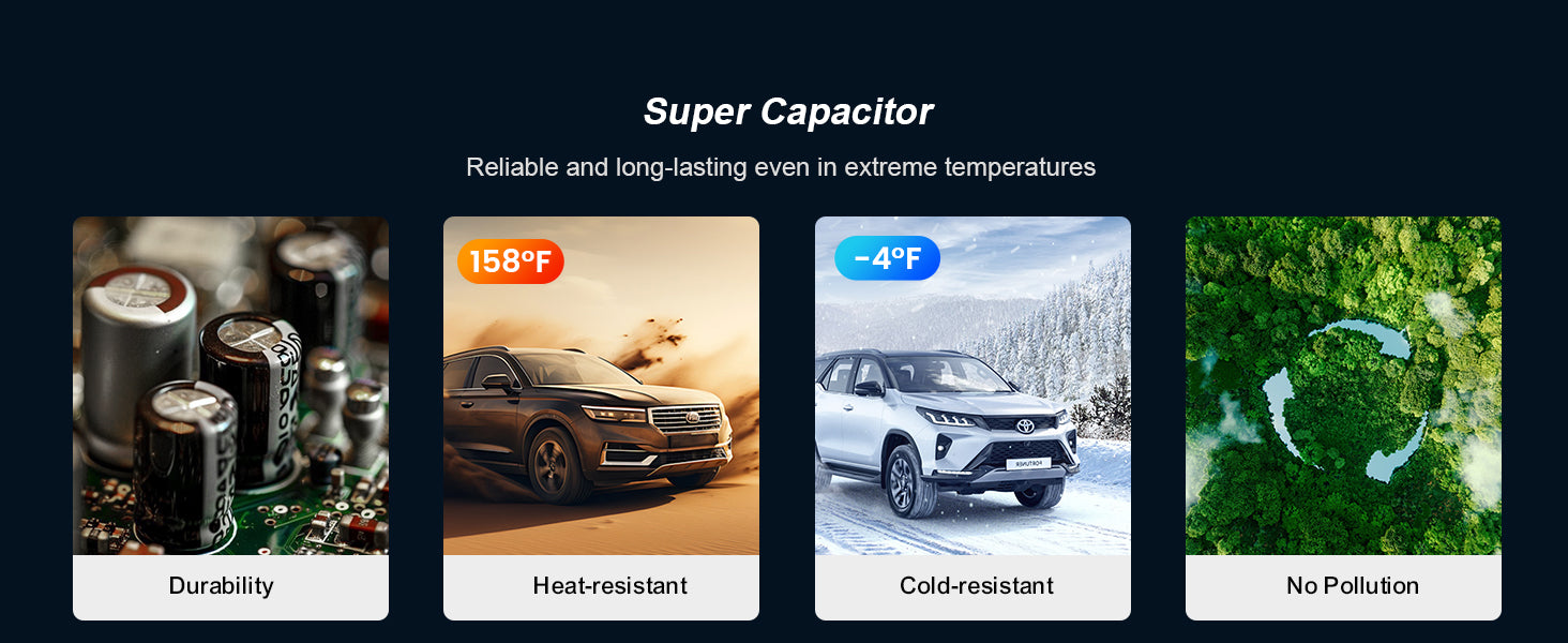 COOLCRAZY Super Capacitor advertisement with images of durability, heat-resistance, cold-resistance, and no pollution.