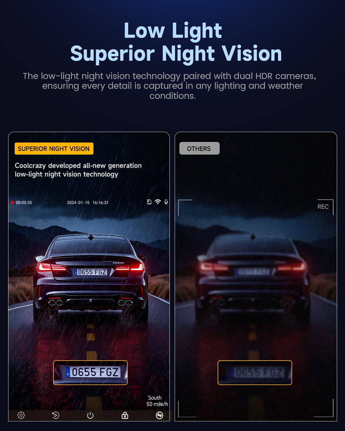 COOLCRAZY Dash Cam with built-in high-precision GPS, showcasing advanced location tracking with GPS, BeiDou, Galileo, and GLONASS compatibility.