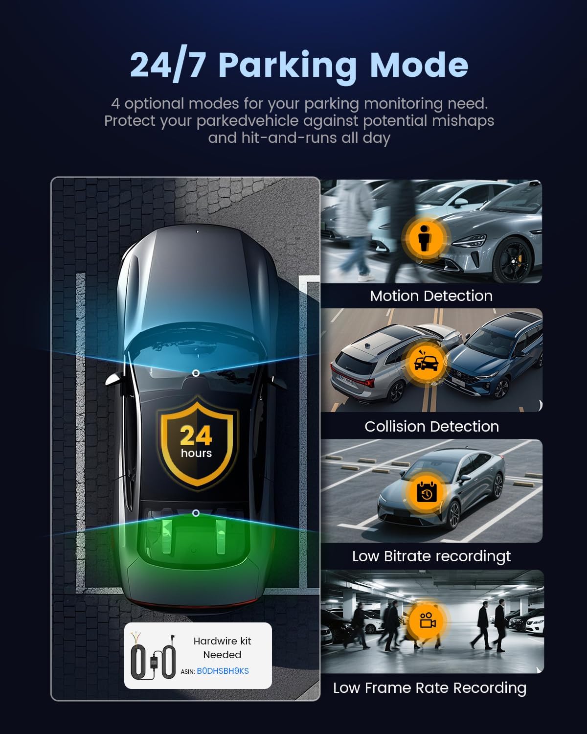 Car with COOLCRAZY dashcam 24/7 parking mode features on a dark background