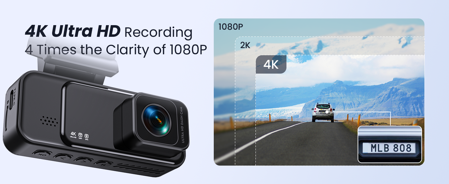 COOLCRAZY dash cam featuring 4K ultra HD recording, delivering four times the clarity of 1080P resolution.
