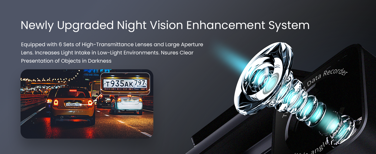 COOLCRAZY dash cam with advanced night vision system, ensuring clear visuals even in low-light conditions.