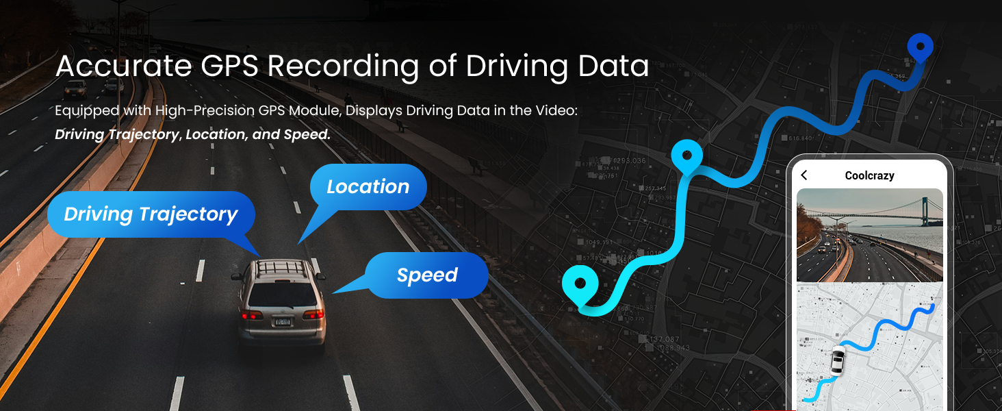 COOLCRAZY dash cam showcasing ultra-precise GPS recording with driving trajectory, location, and speed data displayed.
