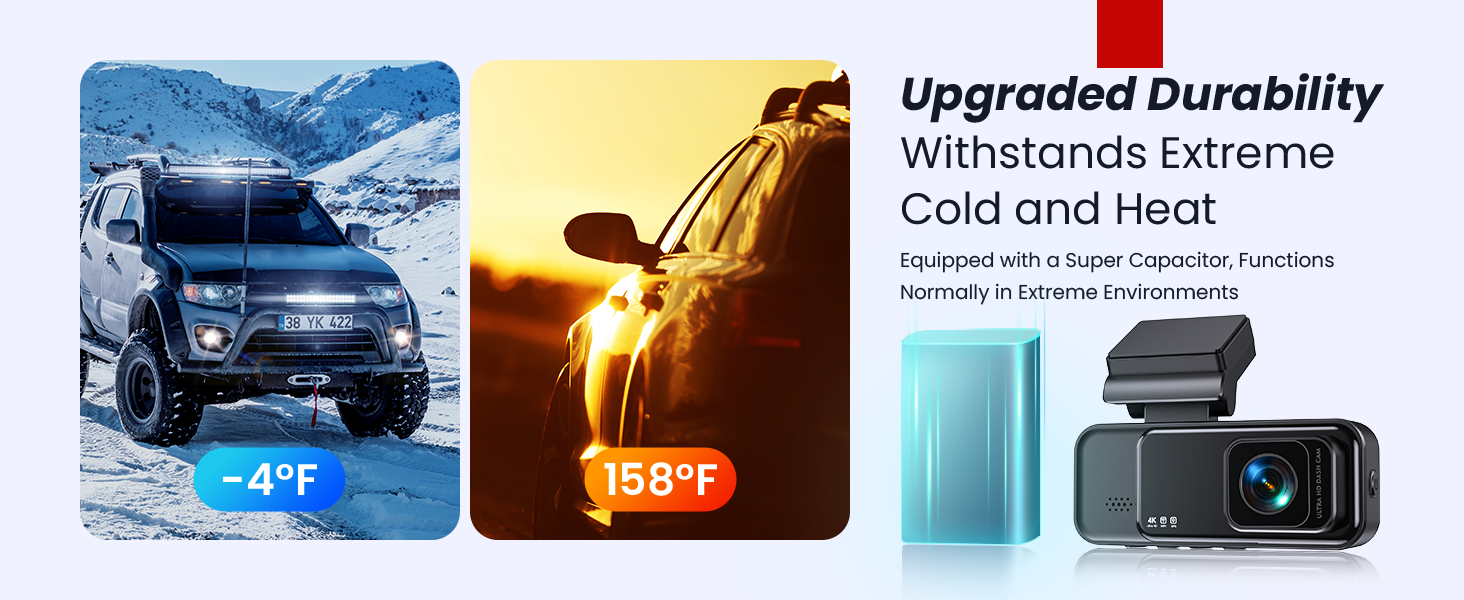 COOLCRAZY Dash Cam with Super Capacitor - Operates seamlessly in extreme temperatures from -4°F to 158°F.