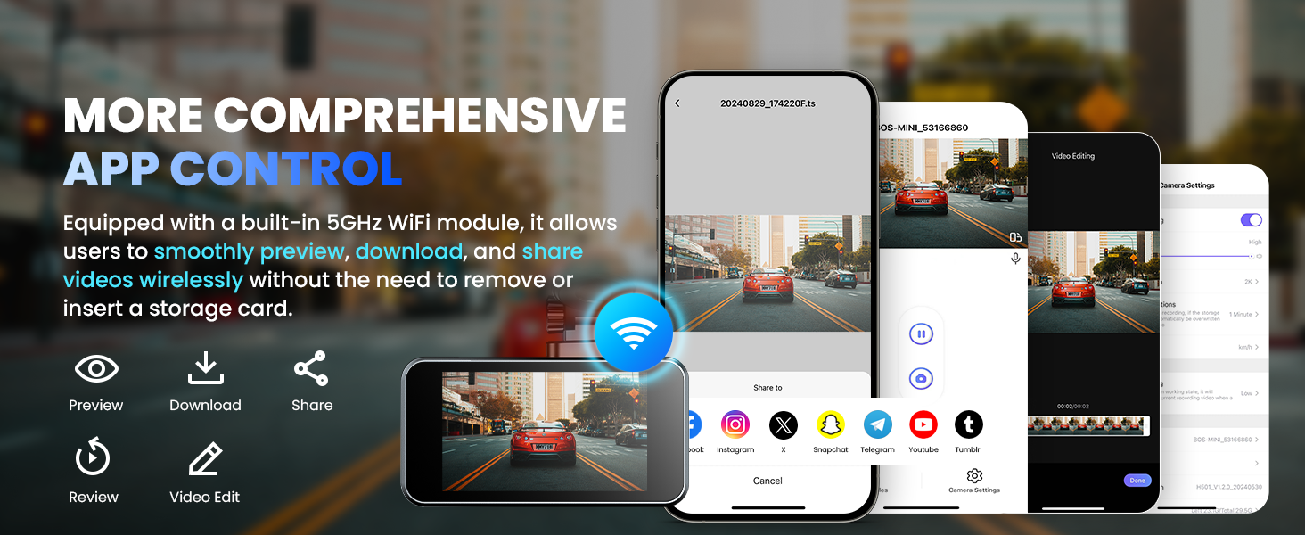 COOLCRAZY Dash Cam highlighting comprehensive app control via a built-in 5GHz Wi-Fi module, enabling video preview, download, and sharing without removing the memory card.