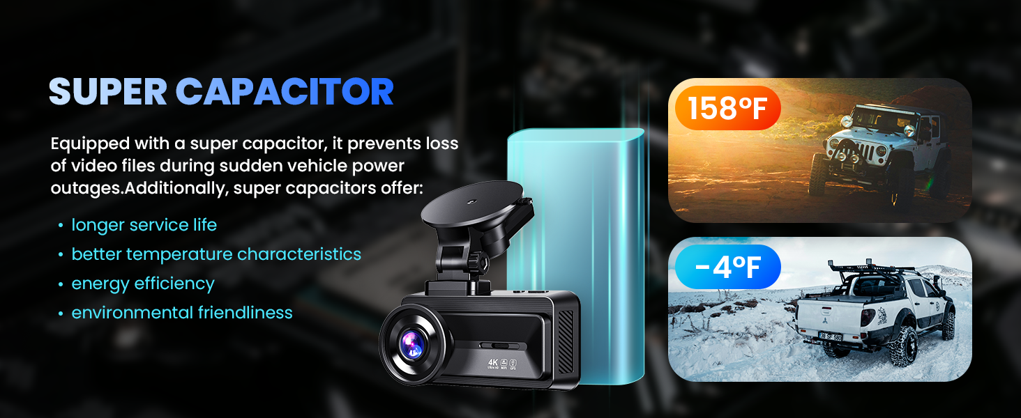 COOLCRAZY Dash Cam equipped with a super capacitor, ensuring reliable performance in extreme temperatures from -4°F to 158°F.